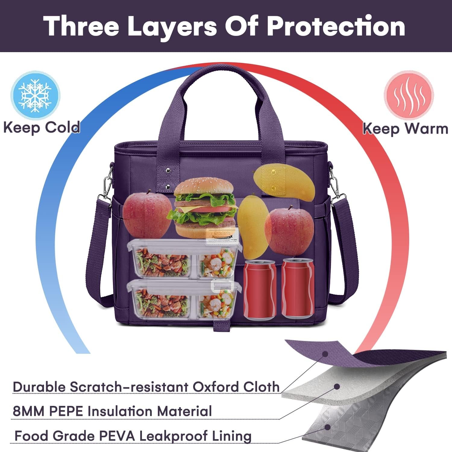 Lunch Bag for Men Women, Large Lunch Box Tote for Work, Adult Insulated Leakproof Cooler Bag with Side Pocket & Adjustable Shoulder Strap Lunch Purse,Lunchbag for Picnic Hiking Beach